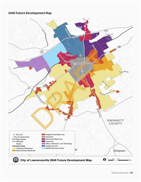 lawrenceville full zip code.